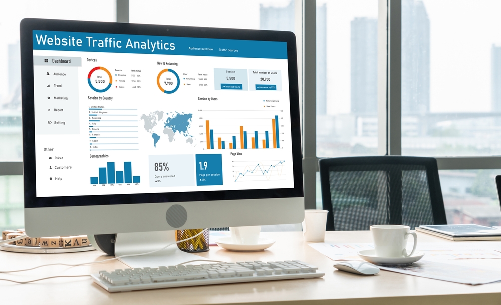 Website Traffic Bildschirm